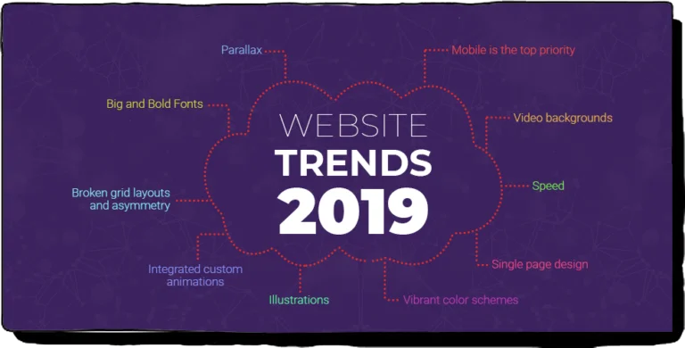 Web design blog thumbnail
