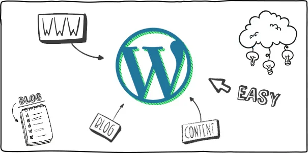 blog thumbnail
