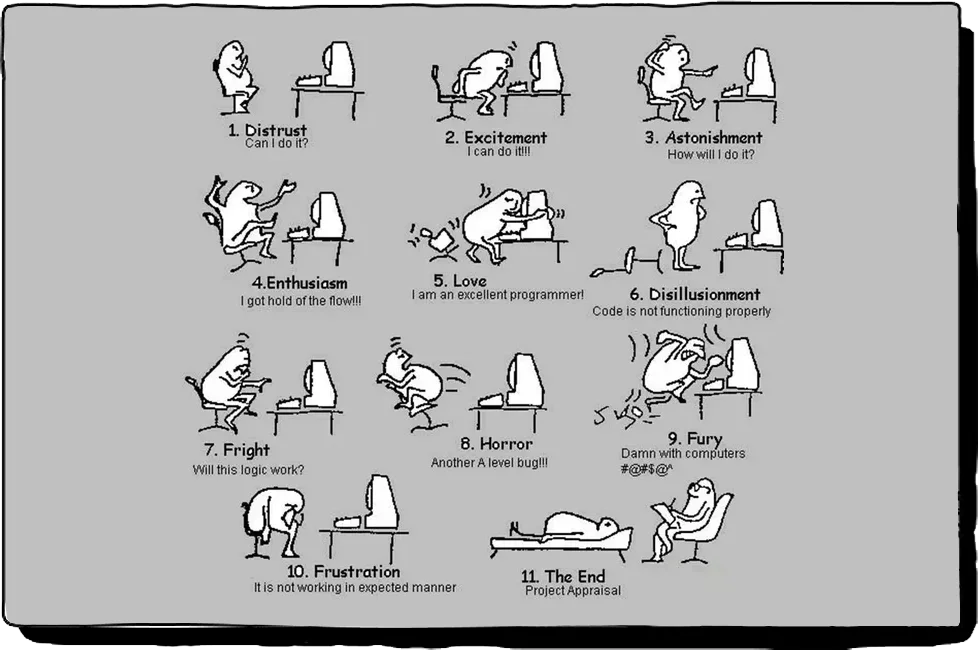 The Circle of Life