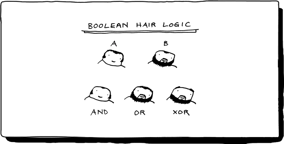 related to web design