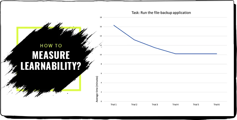 MEASURE LEARNABILITY